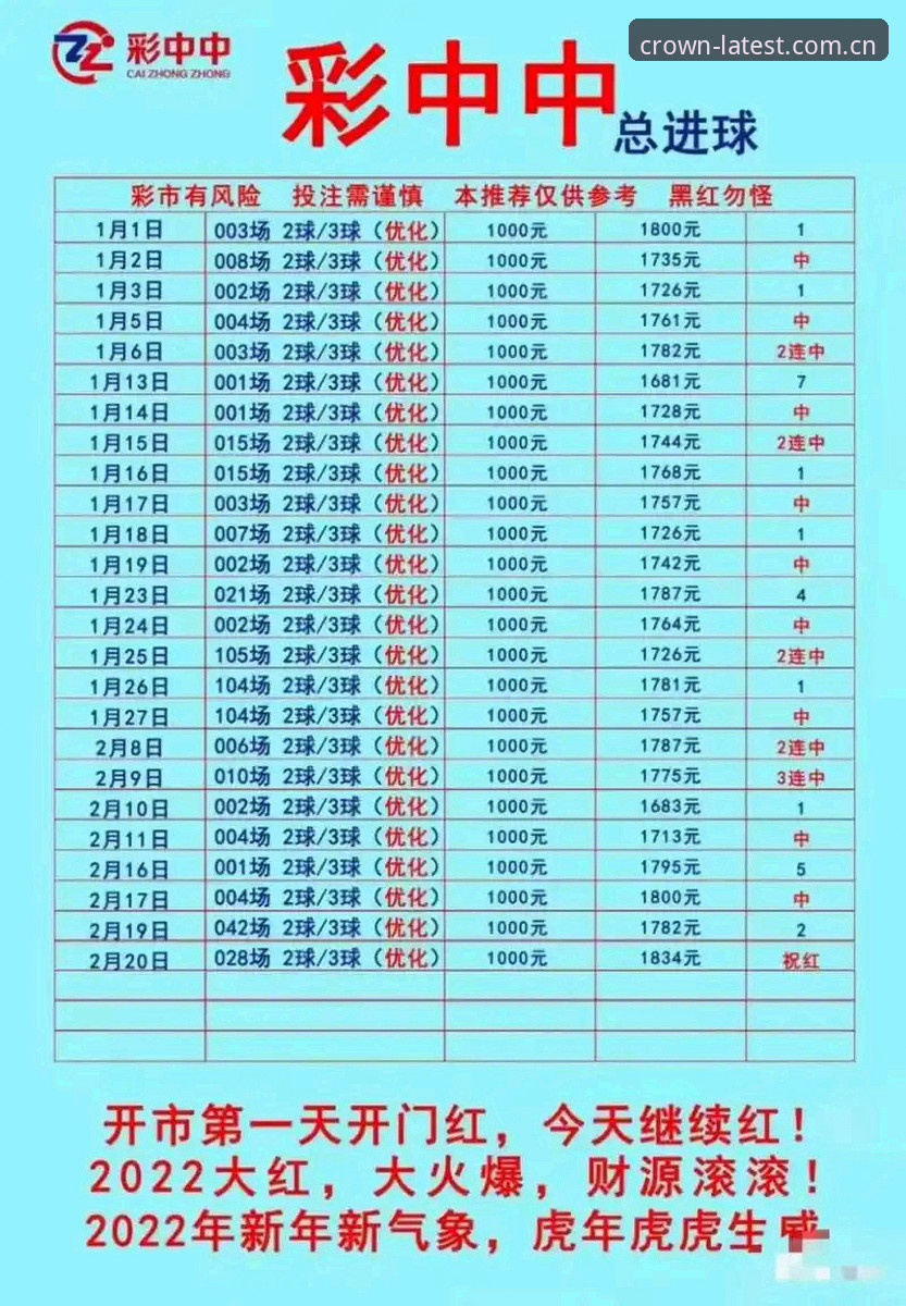 皇冠体彩平台实用指南：从登录到移动端配置的全流程技巧