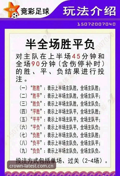 皇冠体彩赛事数据实战操作教程：从入门到精通